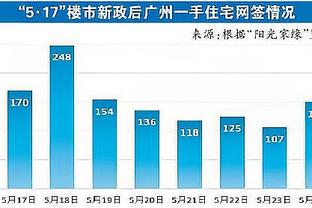 必威体育首页西汉姆截图2